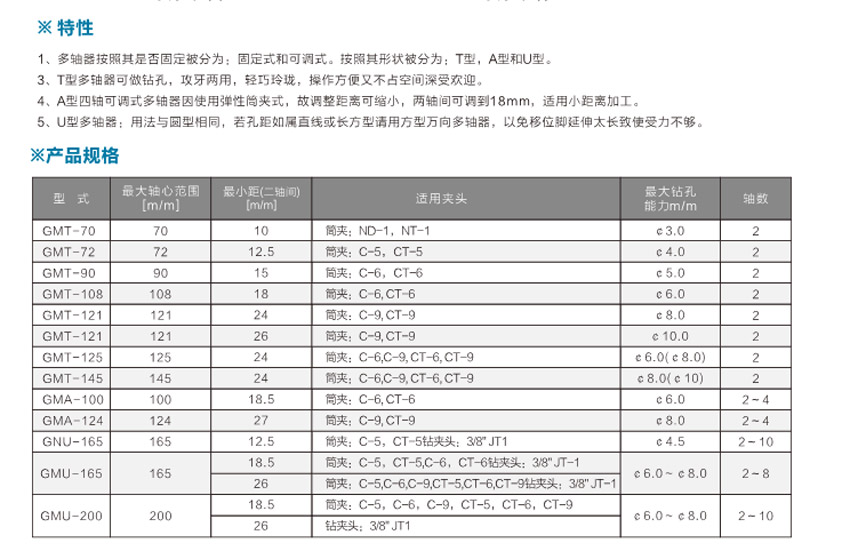 多軸器可調式T型