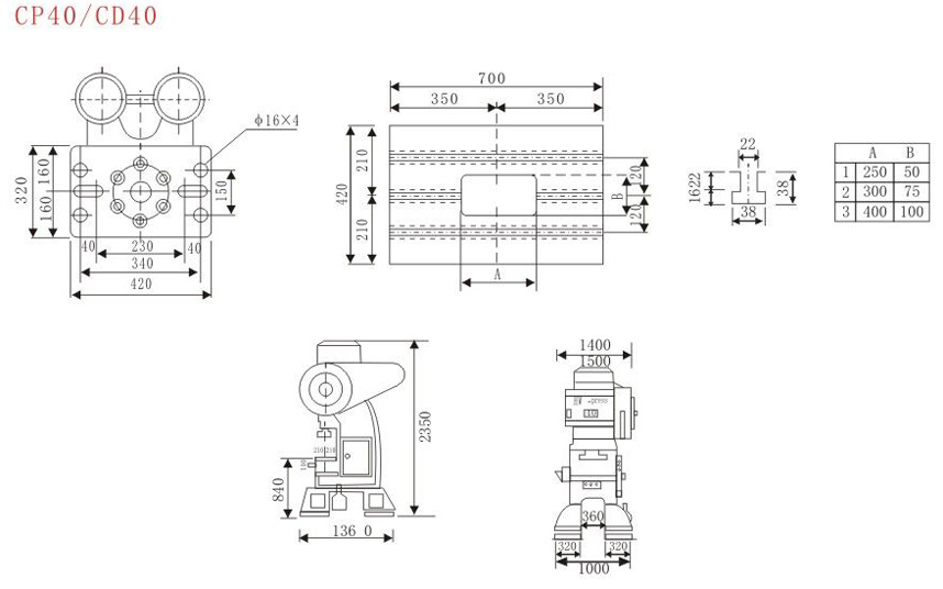 HW-press 40T C型三圓導柱沖床